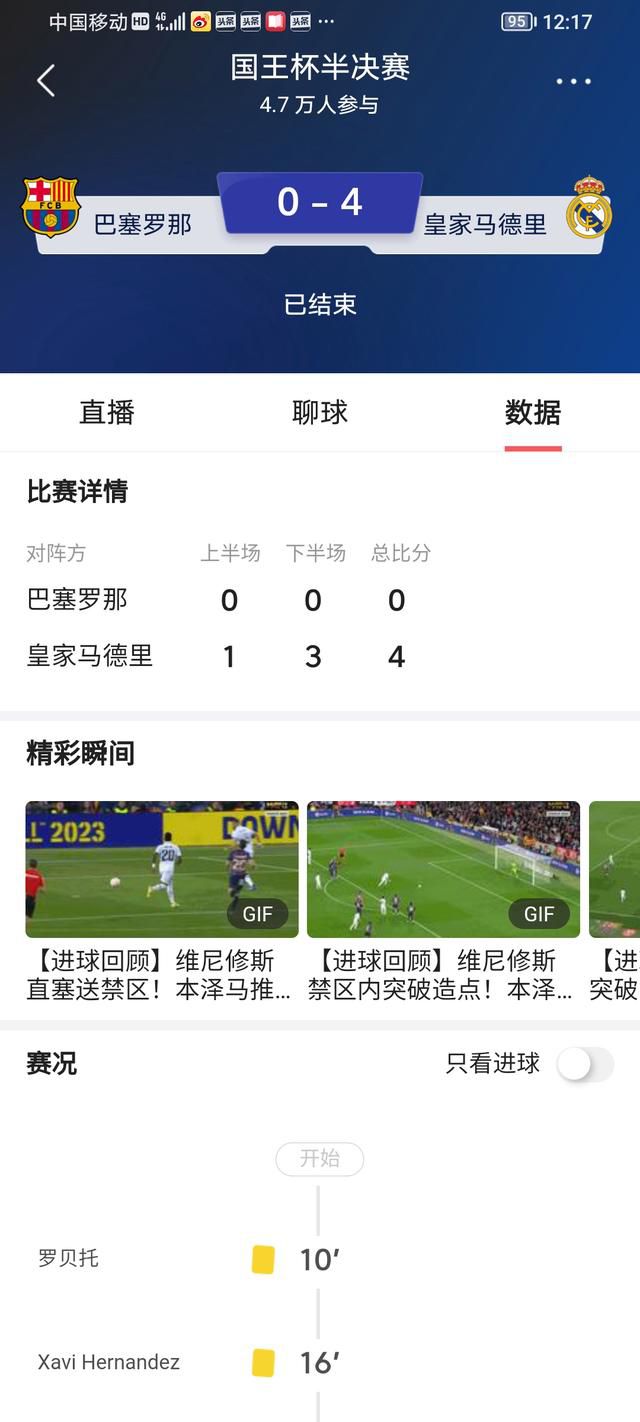 阿森纳本轮2-0击败布莱顿，哈弗茨打入1球，英超官方对比了哈弗茨近5轮与此前12轮的状态。